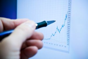Spy Trader. Cómo se comporta el SPY en tendencia al alza sobre el PM20. Nunca subestime la importancia de una gestión de riesgo adecuada.